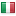 rapiddynamics.co.uk is hosted in Italy